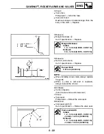 Предварительный просмотр 145 страницы Yamaha YFM400FAR Service Manual