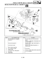 Предварительный просмотр 157 страницы Yamaha YFM400FAR Service Manual