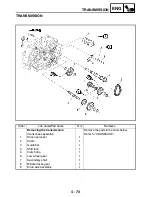 Предварительный просмотр 193 страницы Yamaha YFM400FAR Service Manual