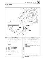 Предварительный просмотр 217 страницы Yamaha YFM400FAR Service Manual