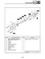 Предварительный просмотр 218 страницы Yamaha YFM400FAR Service Manual