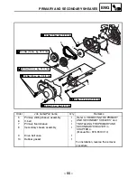 Предварительный просмотр 429 страницы Yamaha YFM400FAR Service Manual