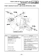 Предварительный просмотр 453 страницы Yamaha YFM400FAR Service Manual