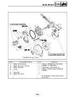 Предварительный просмотр 458 страницы Yamaha YFM400FAR Service Manual