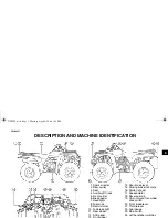 Предварительный просмотр 21 страницы Yamaha YFM400FT Owner'S Manual