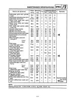 Preview for 70 page of Yamaha YFM400FW Service Manual