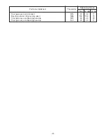 Preview for 38 page of Yamaha YFM400FWA 2000 5GH3-AE1 Assembly Manual