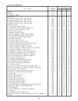 Preview for 39 page of Yamaha YFM400FWA 2000 5GH3-AE1 Assembly Manual