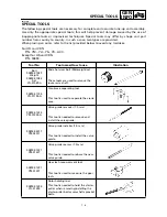 Preview for 15 page of Yamaha YFM400FWA 2000 5GH3-AE1 Service Manual