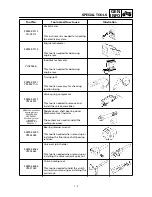 Preview for 18 page of Yamaha YFM400FWA 2000 5GH3-AE1 Service Manual