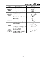 Preview for 19 page of Yamaha YFM400FWA 2000 5GH3-AE1 Service Manual