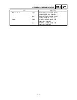 Preview for 25 page of Yamaha YFM400FWA 2000 5GH3-AE1 Service Manual