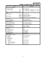 Preview for 26 page of Yamaha YFM400FWA 2000 5GH3-AE1 Service Manual