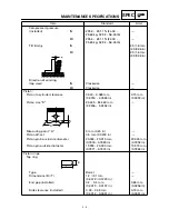 Preview for 30 page of Yamaha YFM400FWA 2000 5GH3-AE1 Service Manual