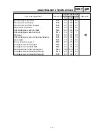 Preview for 40 page of Yamaha YFM400FWA 2000 5GH3-AE1 Service Manual