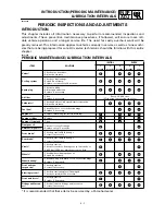 Preview for 60 page of Yamaha YFM400FWA 2000 5GH3-AE1 Service Manual