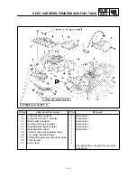 Preview for 64 page of Yamaha YFM400FWA 2000 5GH3-AE1 Service Manual