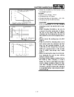 Preview for 115 page of Yamaha YFM400FWA 2000 5GH3-AE1 Service Manual