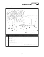 Preview for 128 page of Yamaha YFM400FWA 2000 5GH3-AE1 Service Manual