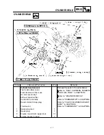 Preview for 133 page of Yamaha YFM400FWA 2000 5GH3-AE1 Service Manual