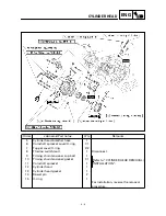 Preview for 134 page of Yamaha YFM400FWA 2000 5GH3-AE1 Service Manual