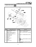 Preview for 152 page of Yamaha YFM400FWA 2000 5GH3-AE1 Service Manual