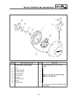 Preview for 161 page of Yamaha YFM400FWA 2000 5GH3-AE1 Service Manual