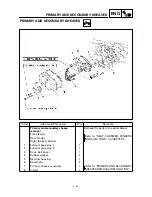 Предварительный просмотр 168 страницы Yamaha YFM400FWA 2000 5GH3-AE1 Service Manual