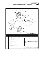 Preview for 170 page of Yamaha YFM400FWA 2000 5GH3-AE1 Service Manual