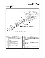 Preview for 177 page of Yamaha YFM400FWA 2000 5GH3-AE1 Service Manual