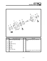 Preview for 178 page of Yamaha YFM400FWA 2000 5GH3-AE1 Service Manual