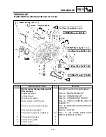 Preview for 182 page of Yamaha YFM400FWA 2000 5GH3-AE1 Service Manual