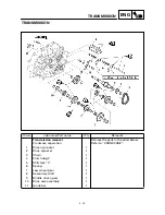 Preview for 196 page of Yamaha YFM400FWA 2000 5GH3-AE1 Service Manual