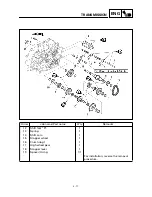 Preview for 197 page of Yamaha YFM400FWA 2000 5GH3-AE1 Service Manual