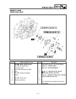 Preview for 201 page of Yamaha YFM400FWA 2000 5GH3-AE1 Service Manual