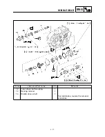 Preview for 203 page of Yamaha YFM400FWA 2000 5GH3-AE1 Service Manual