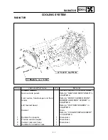 Preview for 218 page of Yamaha YFM400FWA 2000 5GH3-AE1 Service Manual