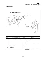 Preview for 222 page of Yamaha YFM400FWA 2000 5GH3-AE1 Service Manual