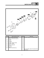 Preview for 225 page of Yamaha YFM400FWA 2000 5GH3-AE1 Service Manual