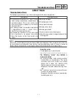 Preview for 244 page of Yamaha YFM400FWA 2000 5GH3-AE1 Service Manual