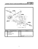 Preview for 248 page of Yamaha YFM400FWA 2000 5GH3-AE1 Service Manual