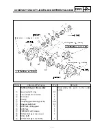 Preview for 250 page of Yamaha YFM400FWA 2000 5GH3-AE1 Service Manual