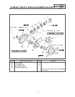 Preview for 251 page of Yamaha YFM400FWA 2000 5GH3-AE1 Service Manual