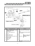 Preview for 257 page of Yamaha YFM400FWA 2000 5GH3-AE1 Service Manual