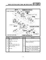 Preview for 259 page of Yamaha YFM400FWA 2000 5GH3-AE1 Service Manual