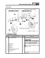 Preview for 276 page of Yamaha YFM400FWA 2000 5GH3-AE1 Service Manual