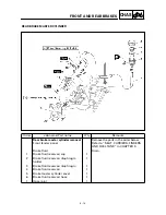 Preview for 288 page of Yamaha YFM400FWA 2000 5GH3-AE1 Service Manual