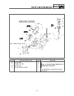 Preview for 289 page of Yamaha YFM400FWA 2000 5GH3-AE1 Service Manual