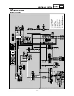 Preview for 328 page of Yamaha YFM400FWA 2000 5GH3-AE1 Service Manual