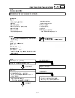 Preview for 336 page of Yamaha YFM400FWA 2000 5GH3-AE1 Service Manual